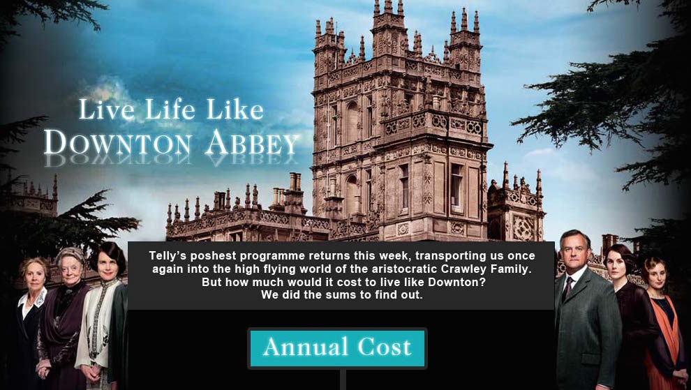 How Much Would it Cost to Run Downton Abbey? This Graphic Makes an Educated Guess