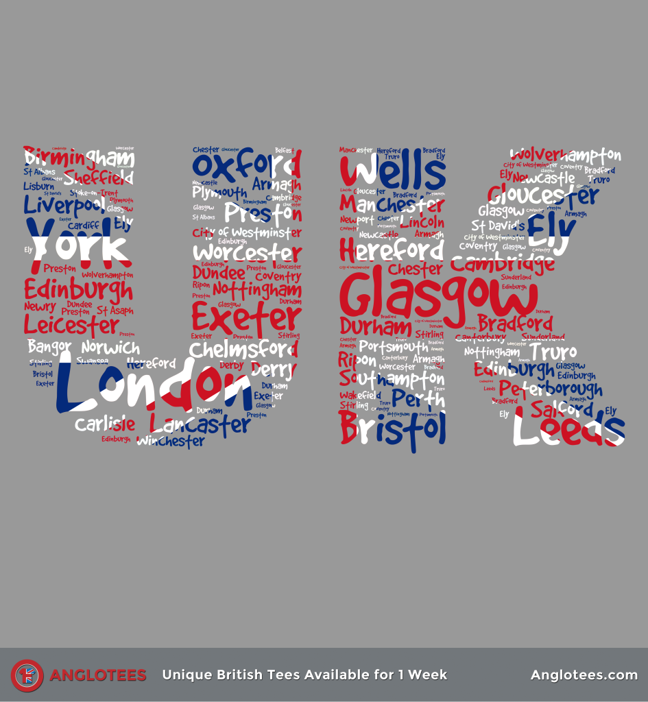 uk-cities-for-catalog